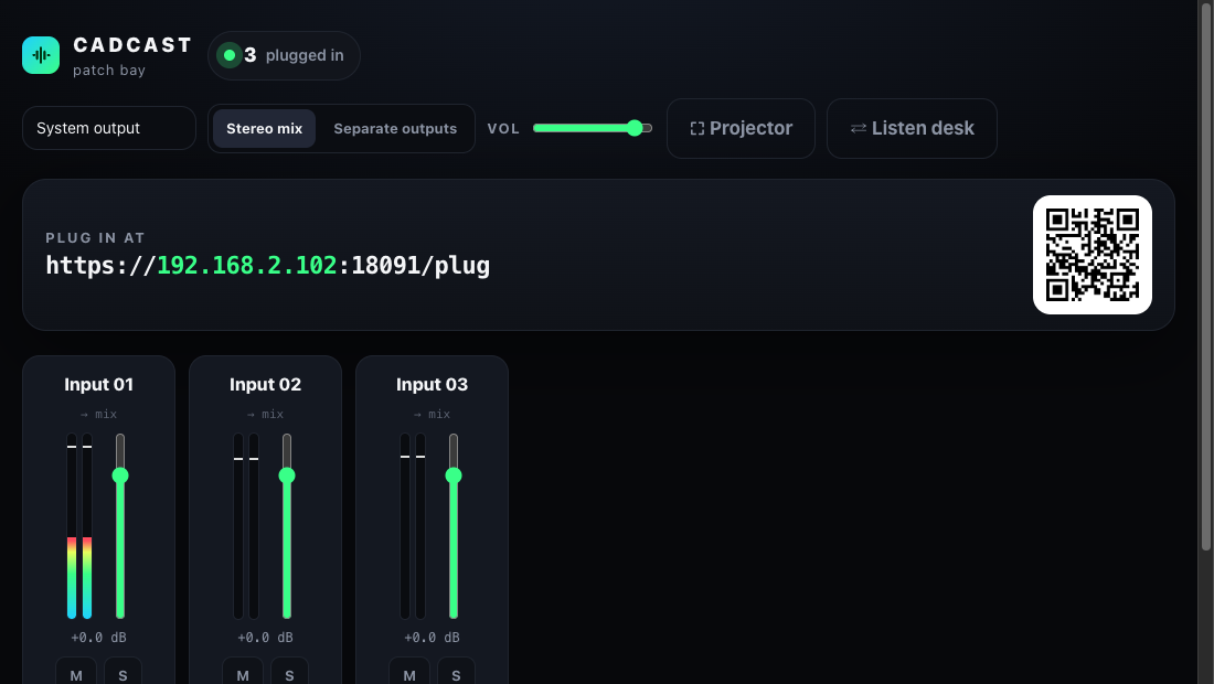 Patch bay: one channel strip per connected student with meters, fader, mute and solo